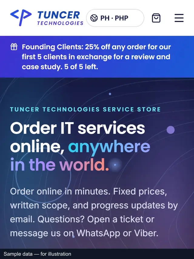 The customer buys (e.g. a website package) — Steps 1–4: sample data — for illustration. No income is guaranteed.